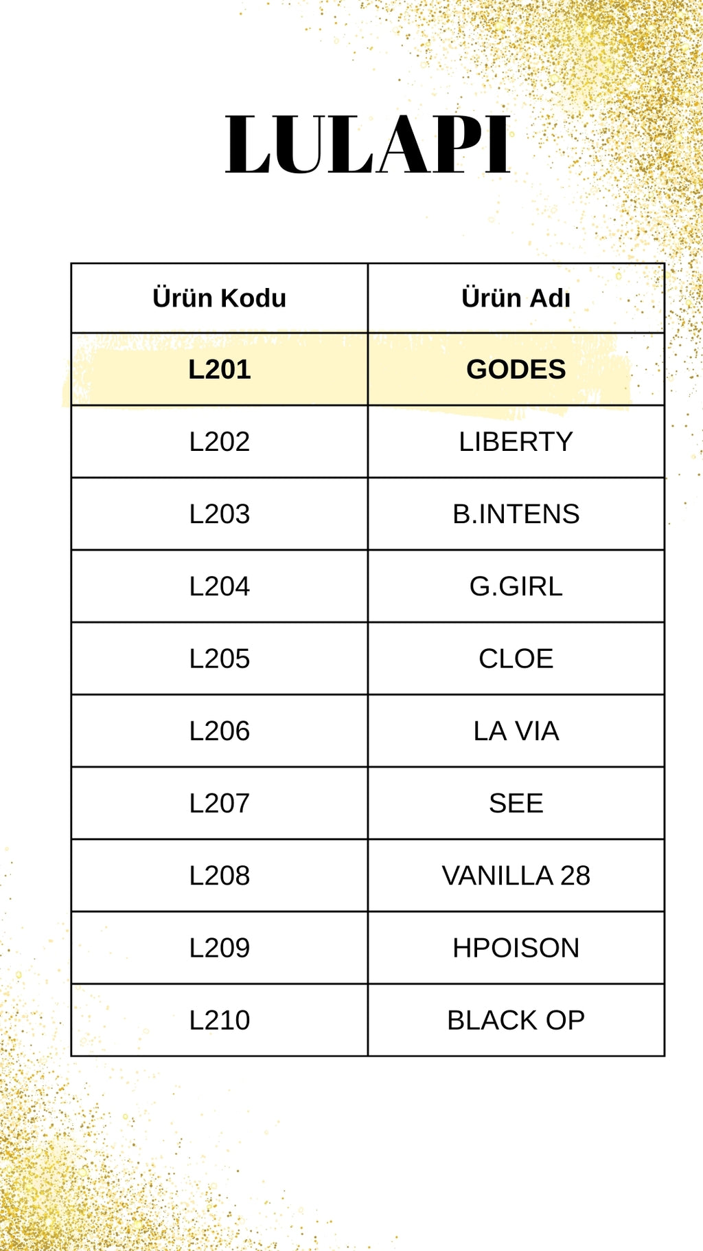 LULAPI Aşk Paketi - L201 Godes & M207 Tere - 2'li Kadın&Erkek Parfüm Seti