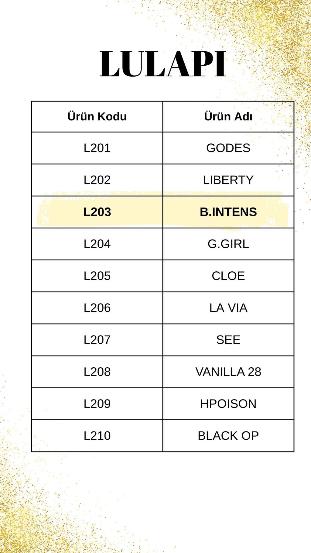 LULAPI L203 B.Intens- 50 ML