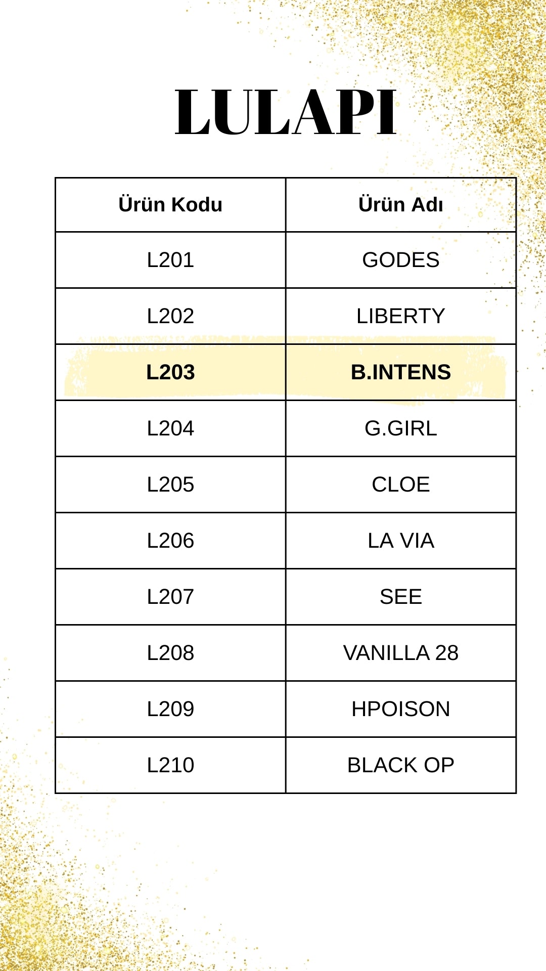 LULAPI L203 B.Intens- 50 ML