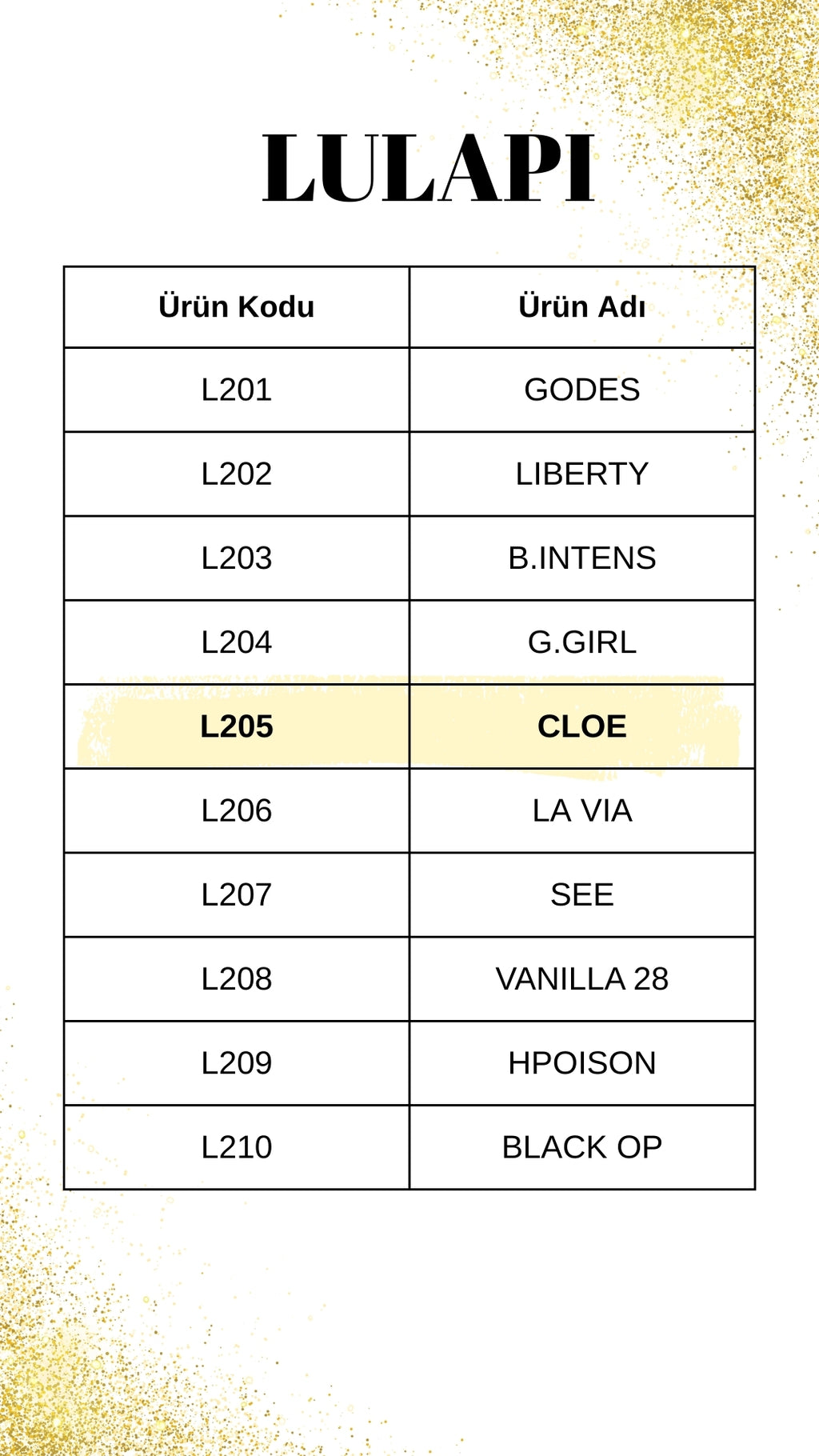 LULAPI L205 Cloe 50 ML