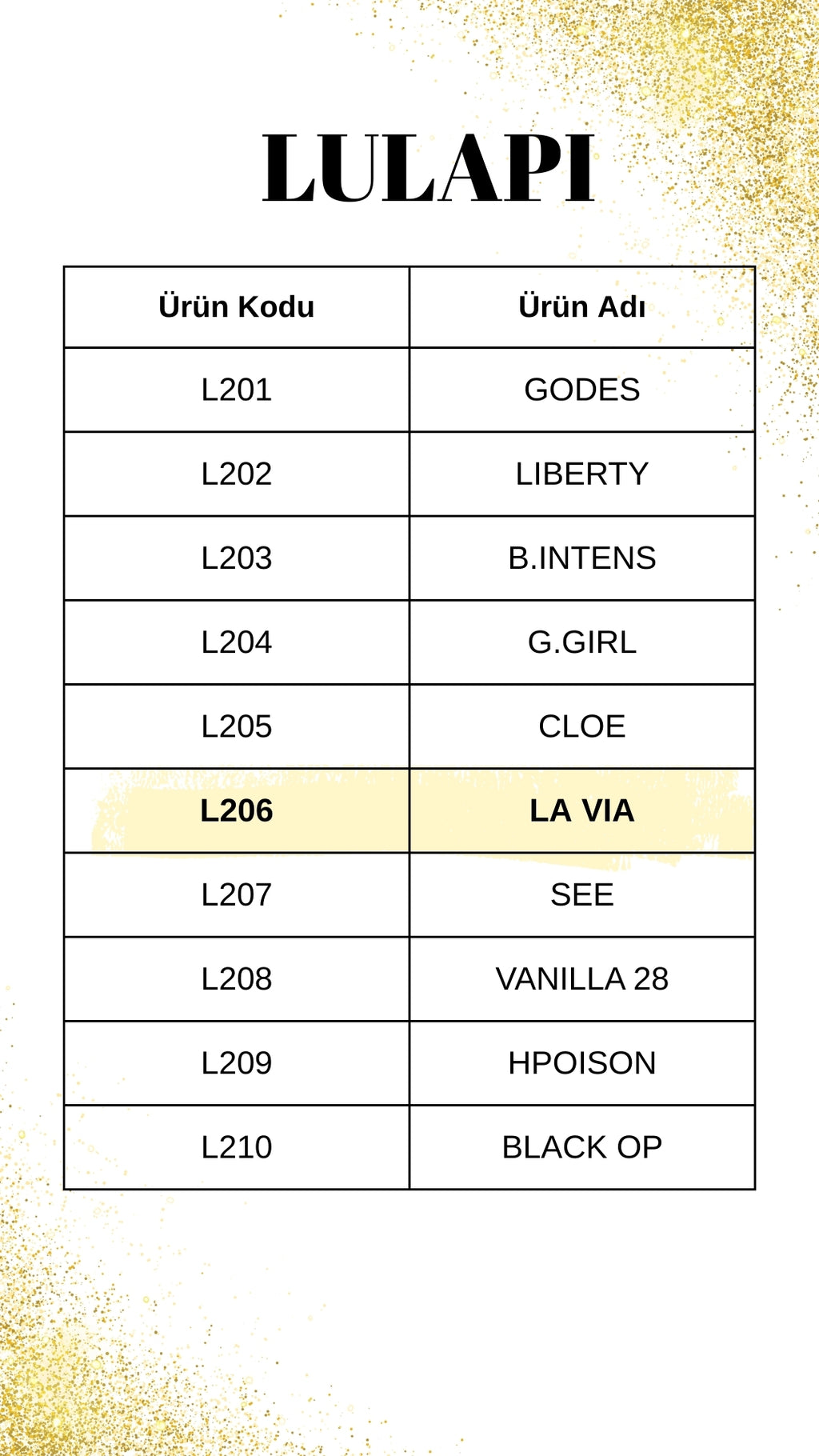 LULAPI L206 La Via Kadın Parfüm 50 ML – Tatlı Çiçeksi Vanilya
