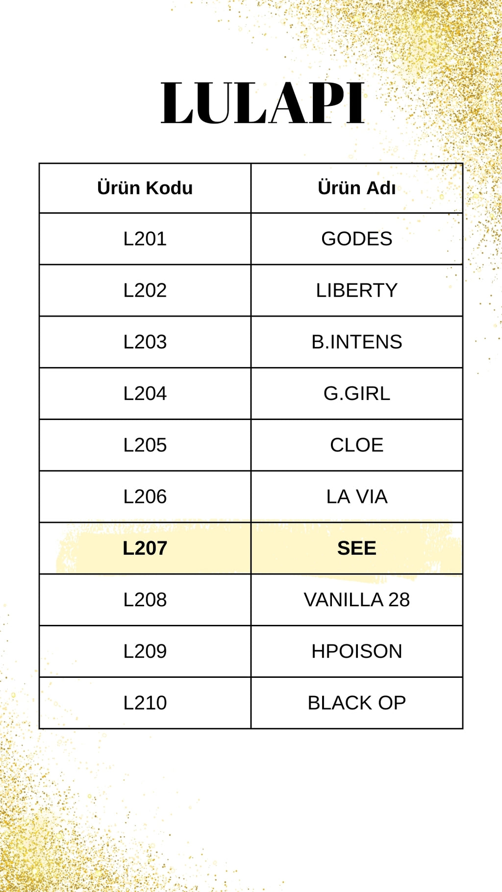 LULAPI L207 See Kadın Parfüm 50 ml –Tatlı Vanilya & Çiçeksi