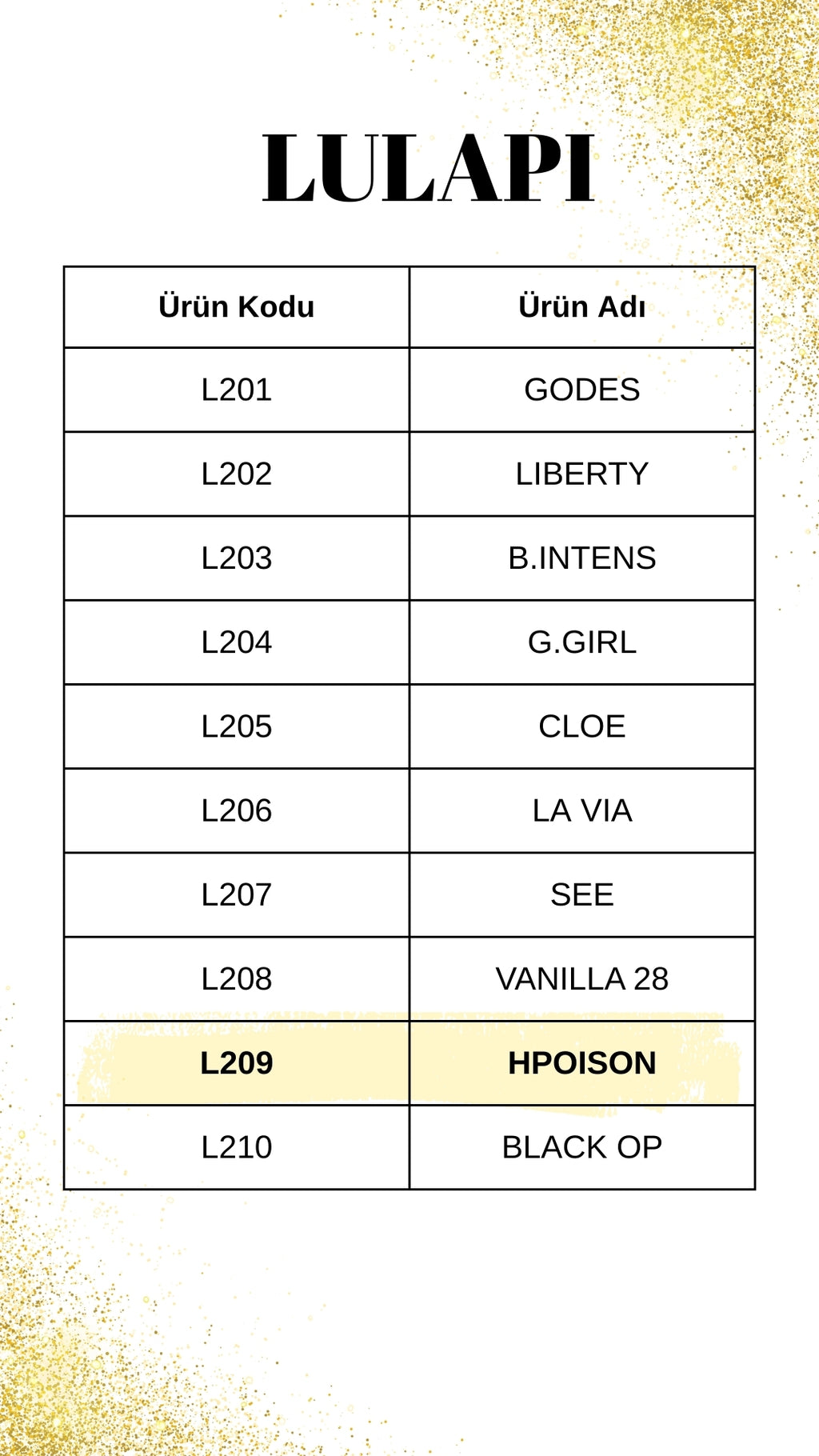 LULAPI L209 HPoison Kadın Parfüm 50 ML– Şekerli-Vanilya