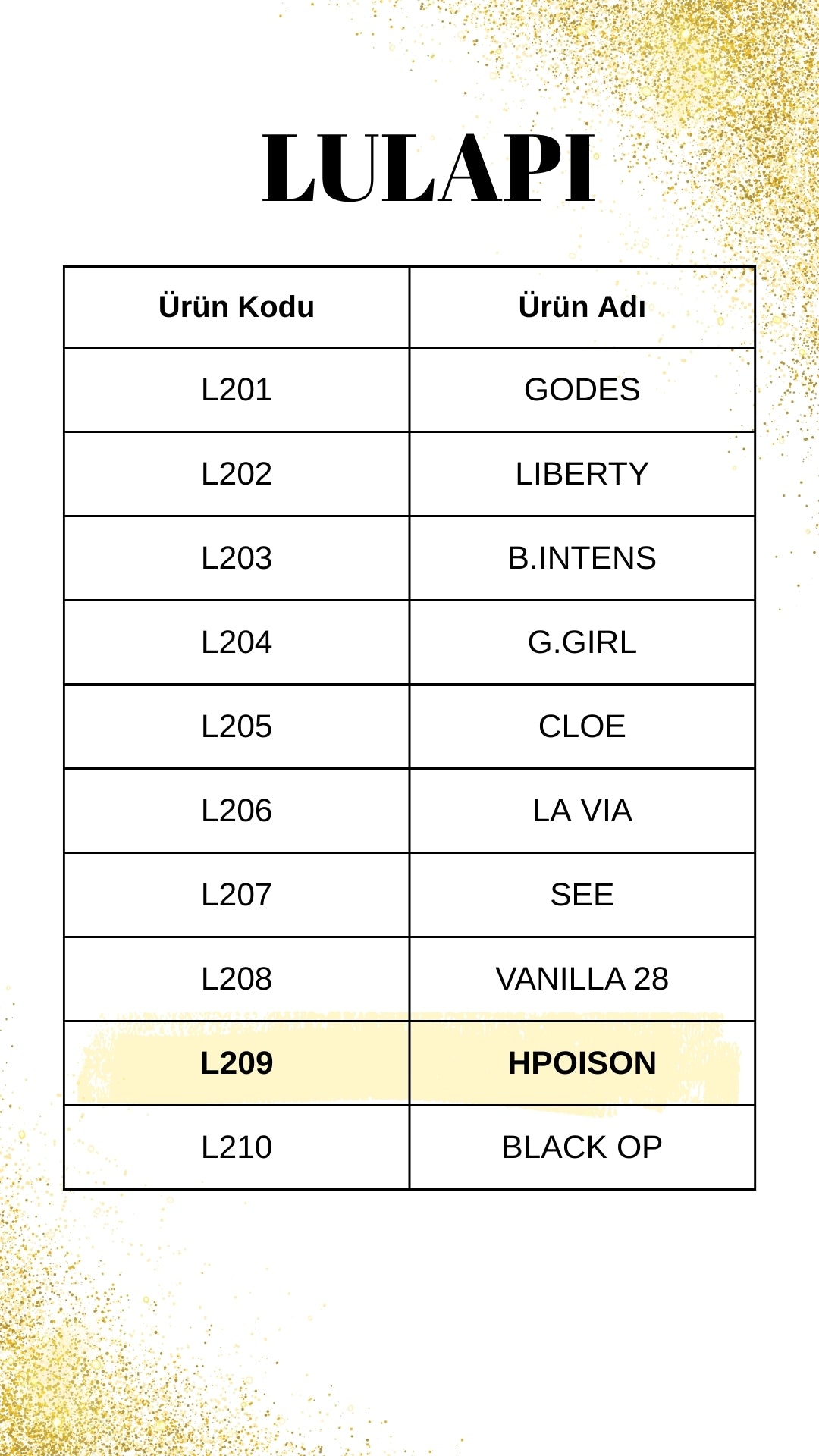 LULAPI L209 HPoison Kadın Parfüm 50 ML– Şekerli-Vanilya