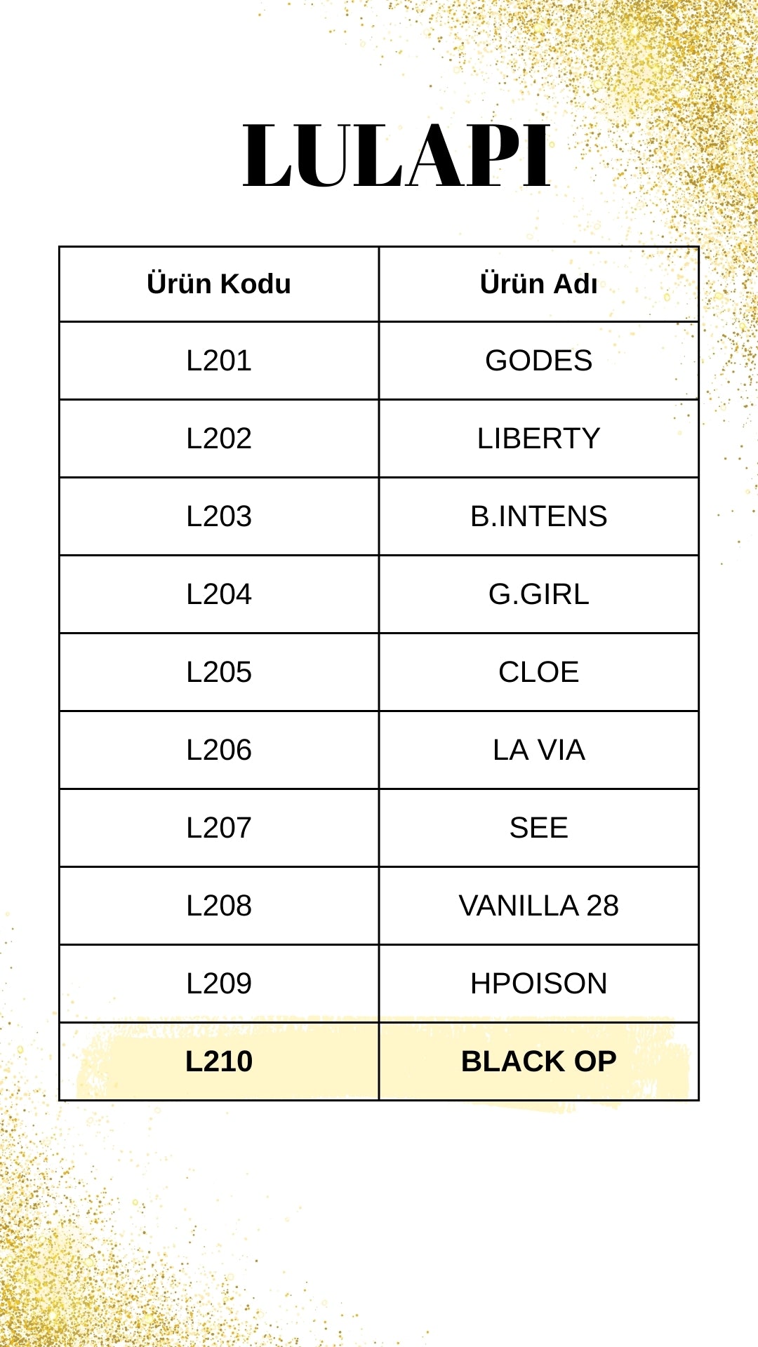 LULAPI L210 Black Op Kadın Parfüm 50 ML