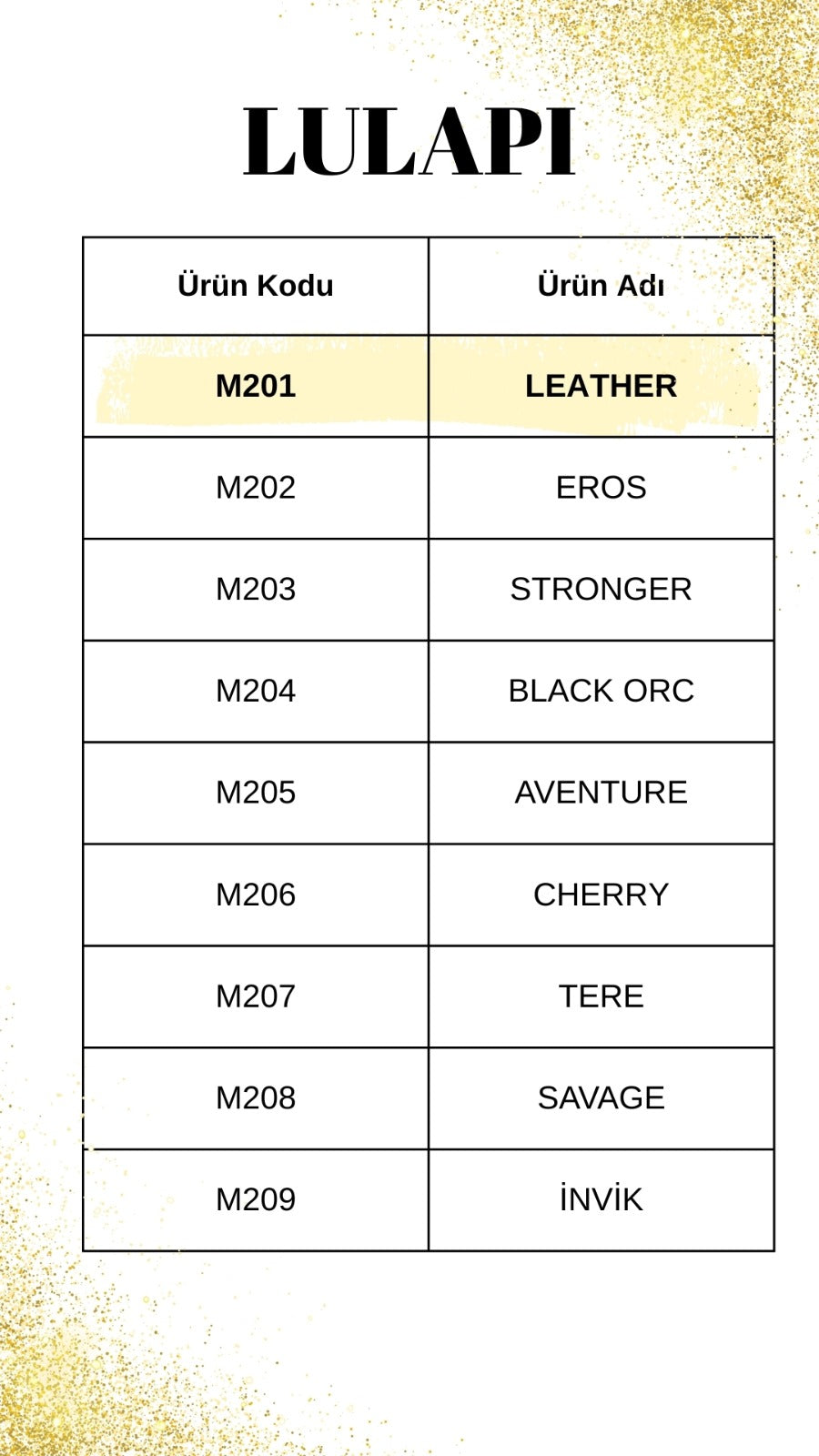 M201 Leather Erkek Parfüm 50 ML – Deri-Odunsu-Amber