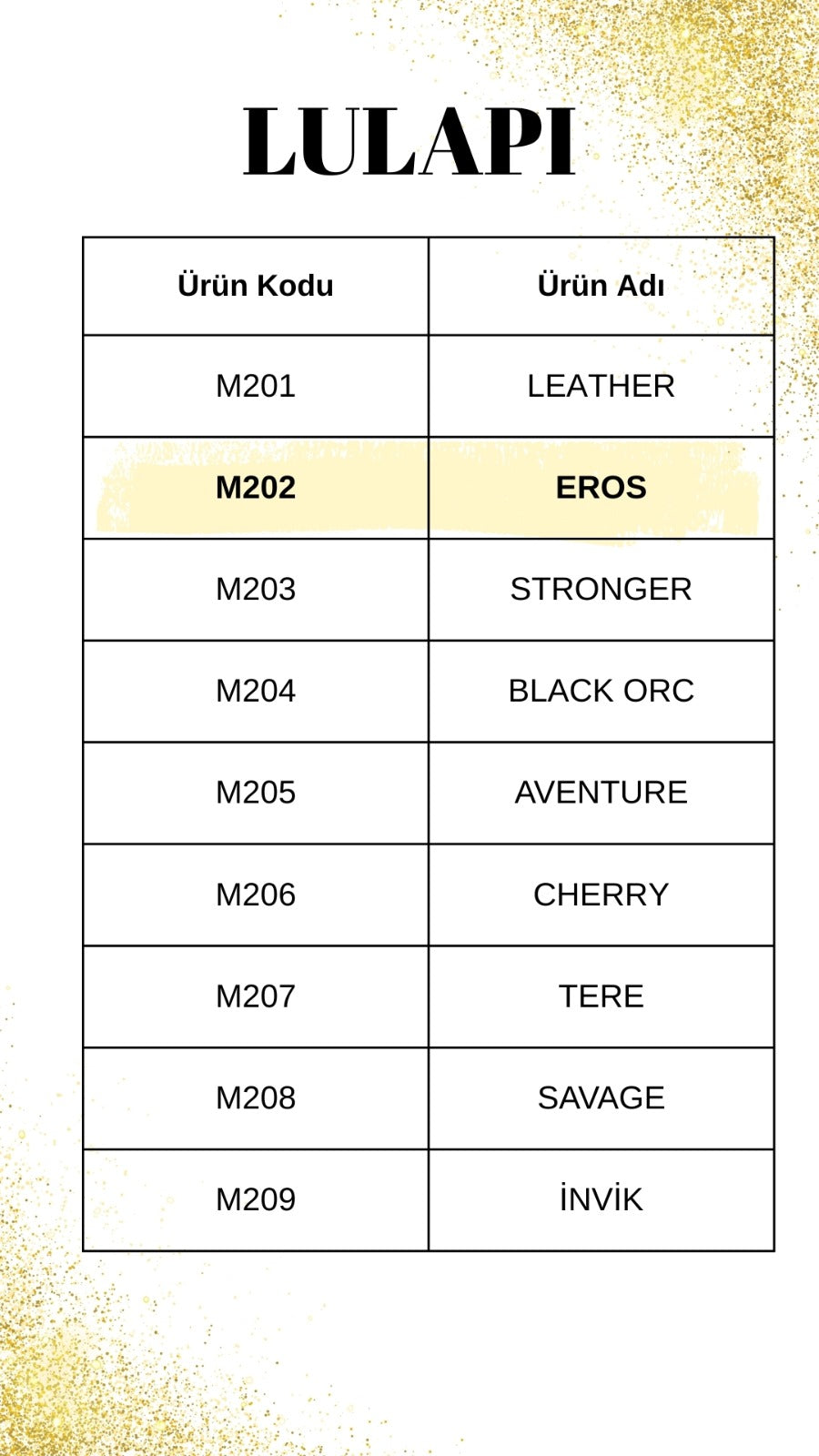 LULAPI M202 Eros Esintili Erkek Parfüm 50ML – Keskin Ferah