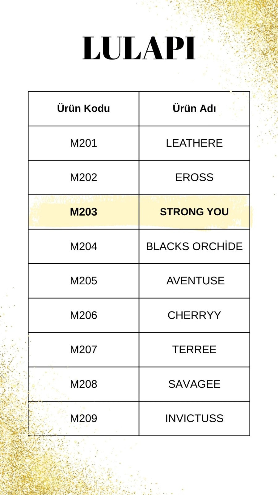 LULAPI M203 Stronger Erkek Parfüm 50 ML
