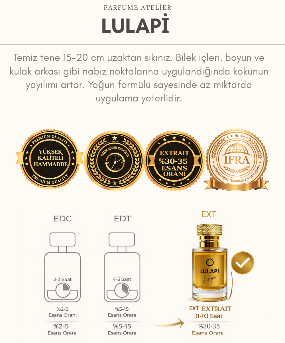 LULAPİ PERFUME ATELİER Signature No7 Velora | 50ML