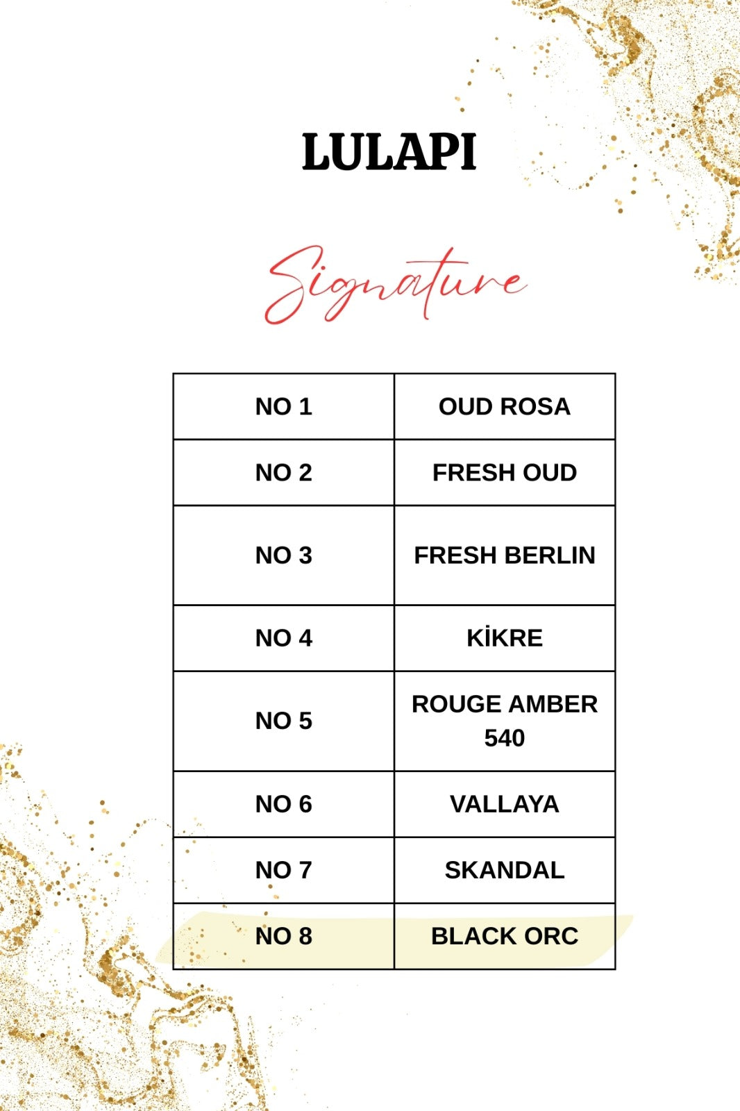 LULAPİ Signature No8 Black Orc Erkek Extrait Parfüm 50 ML