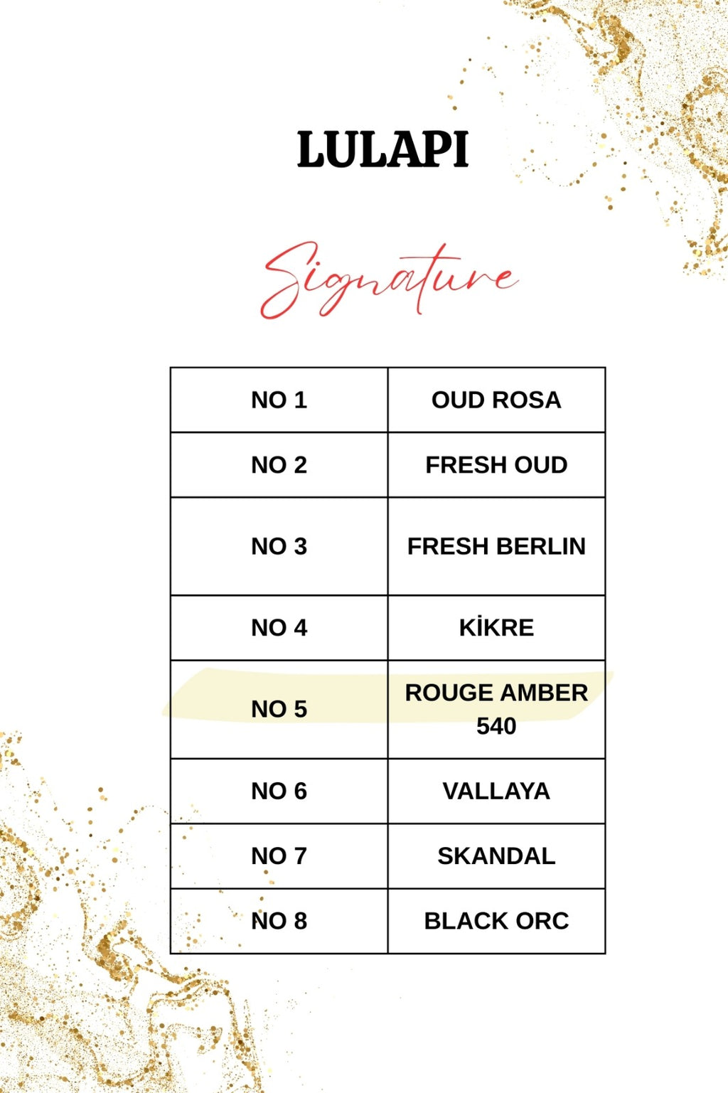 LULAPİ Signature No5 Rouge Amber 540 Unisex Extrait Parfüm 50 ML