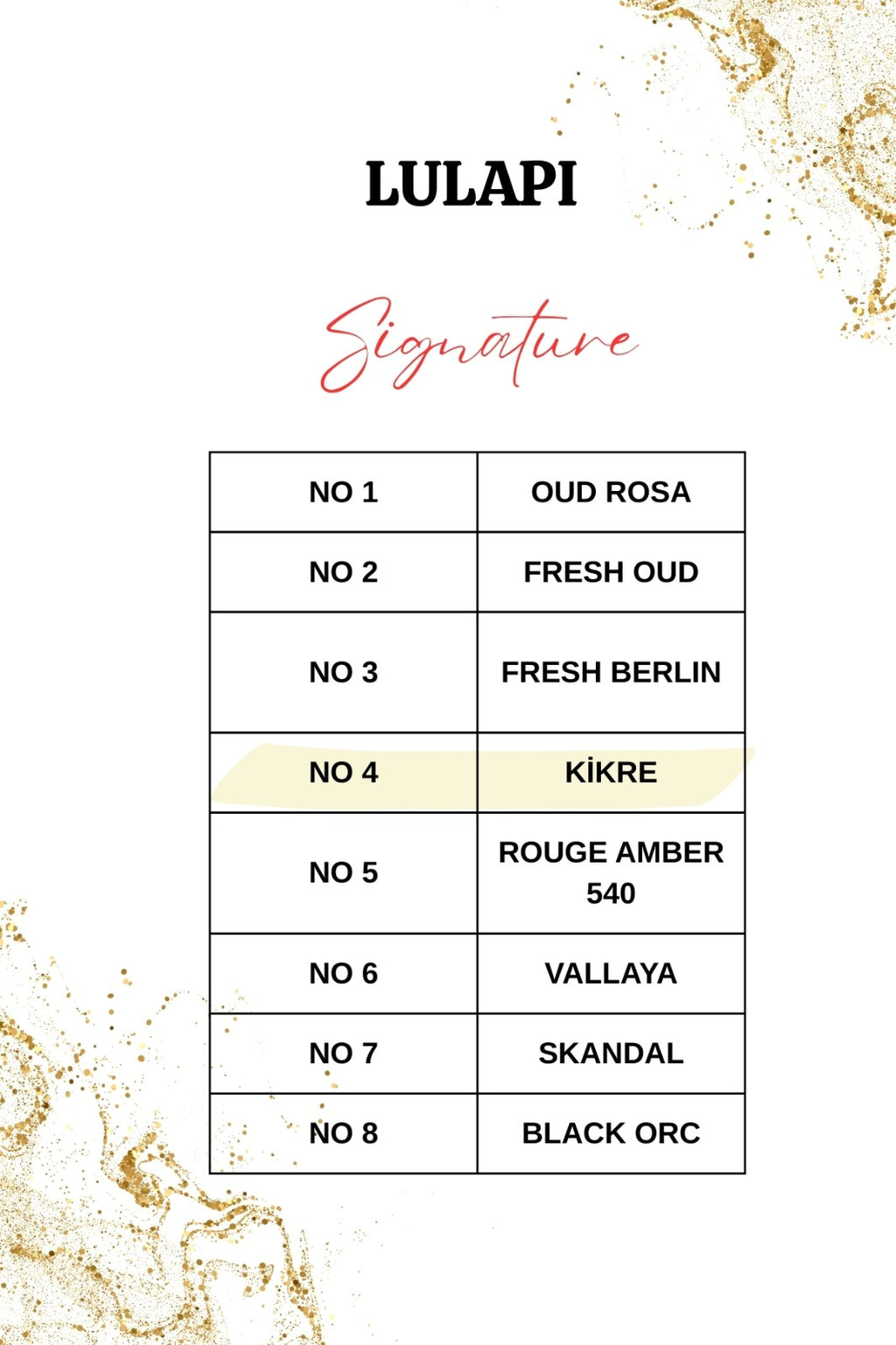 LULAPİ Signature No4 Kikre Unisex Extrait Parfüm 50 ML