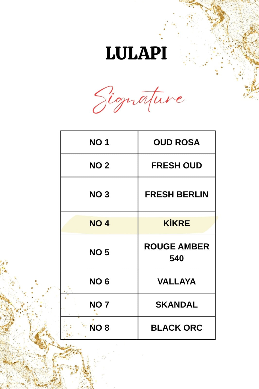 LULAPİ Signature No4 Kikre Unisex Extrait Parfüm 50 ML